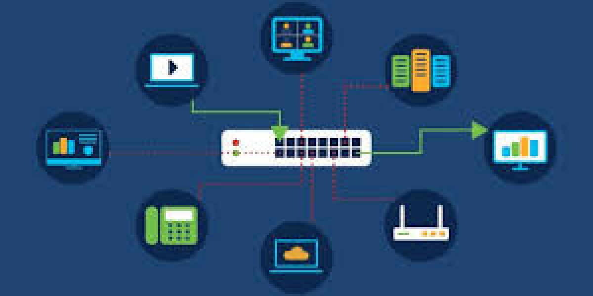 Unidirectional Network Device Market To Register A Healthy CAGR For The Forecast Period 2032