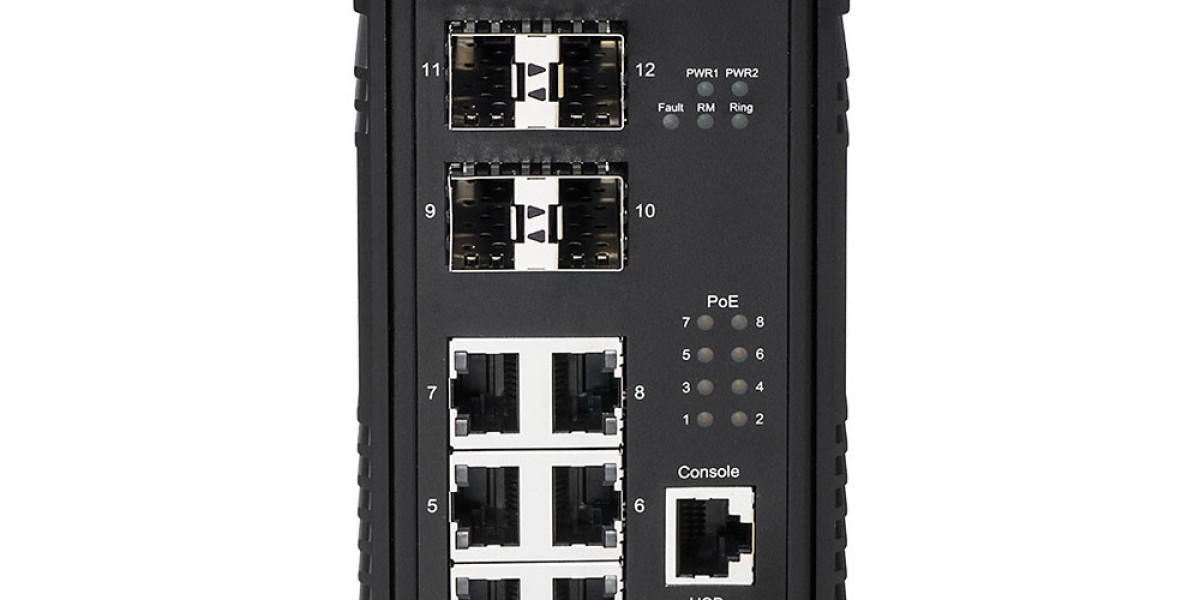 Industrial PoE Managed Switch Market Size and Share Report: Anticipated Trends 2024-2032