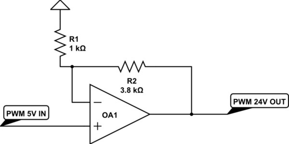 Signal PWM Amplifier Market Size and Share Report: Anticipated Trends in 2024-2032