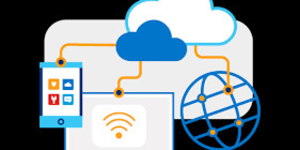 MPLS IP VPN Services Market Size and Share Growth Analysis 2024-2032