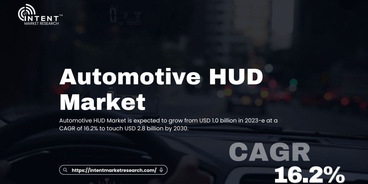 Automotive HUD Market Set to Reach $2.8 Billion by 2030, Driven by Demand for Safer Roads