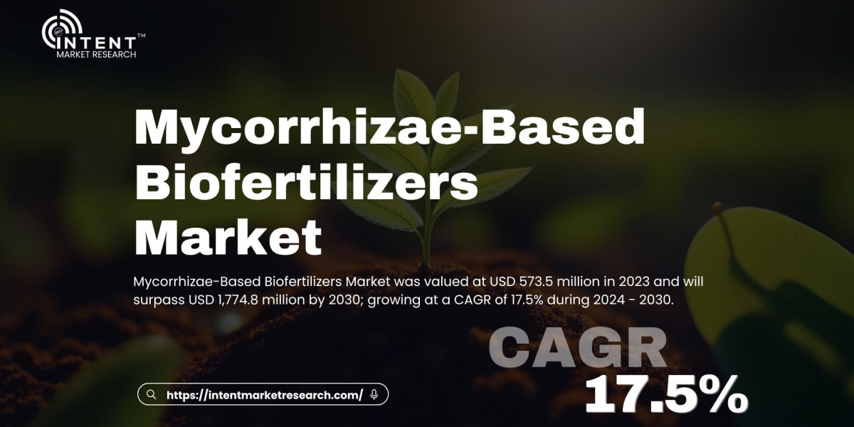 Mycorrhizae-Based Biofertilizers Market Driven by Sustainable Agriculture Demand