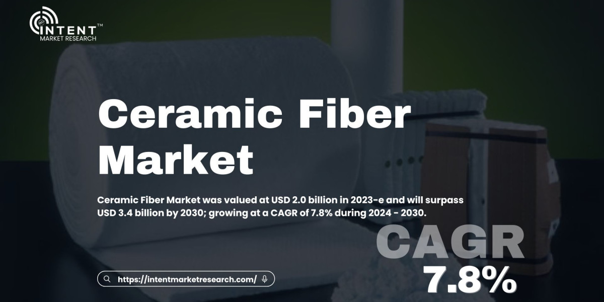 Ceramic Fiber Market Dominates with Cutting-Edge Heat Insulation for Global Industries