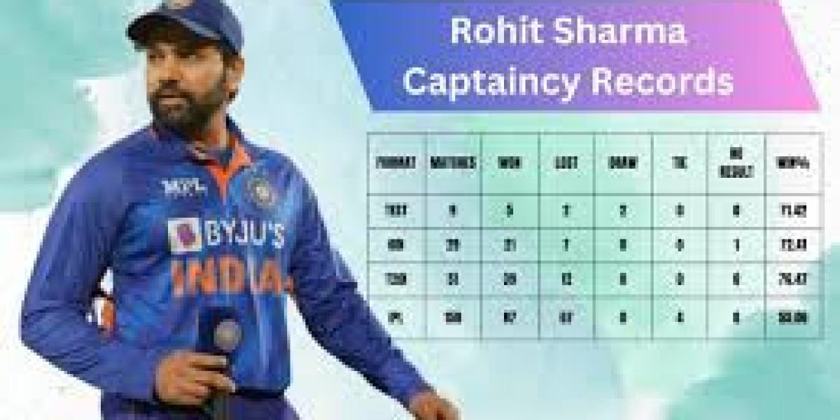 Rohit Sharma’s Captaincy Stats: What They Reveal About His Legacy