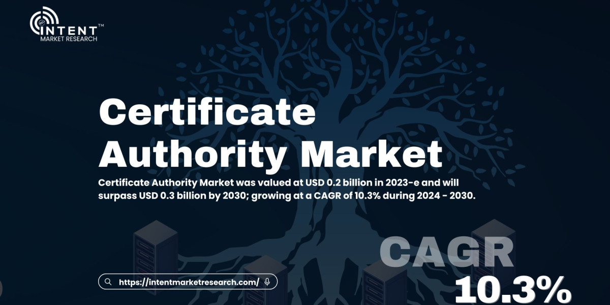 Certificate Authority Market Set for 10.3% CAGR Growth Due to Evolving Cybersecurity Trends