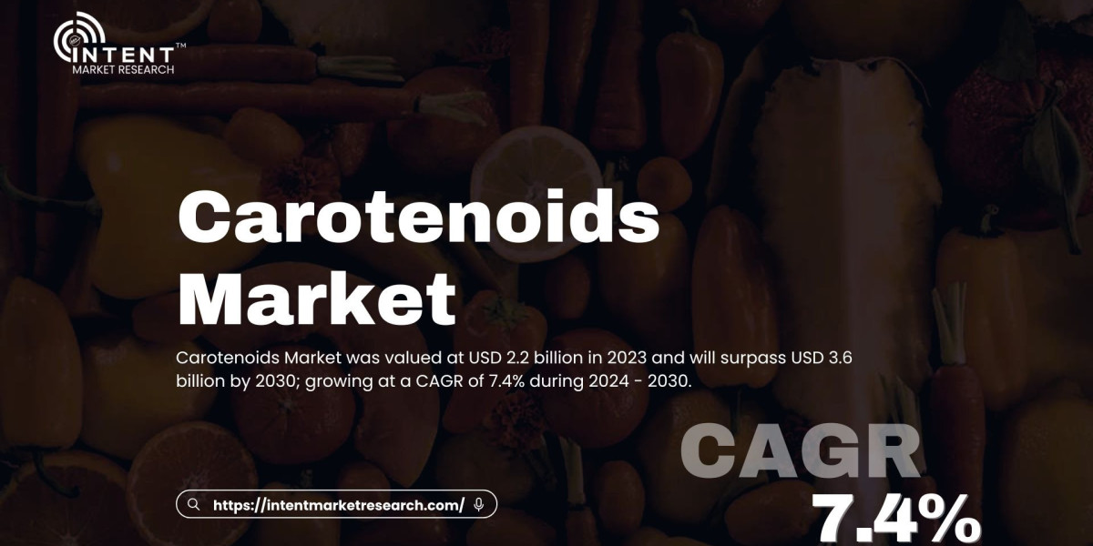 Carotenoids Market Growth: Why Beta-Carotene and Astaxanthin Are Key Players in a $3.6B Industry