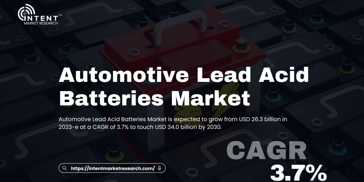 Automotive Lead Acid Batteries Market: Start-Stop Technology Driving Future Growth