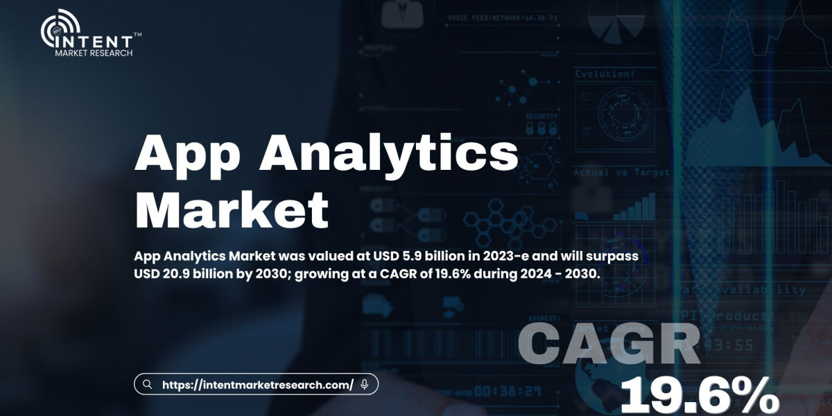 App Analytics Market Overview: Challenges and Opportunities in a $20.9 Billion Industry