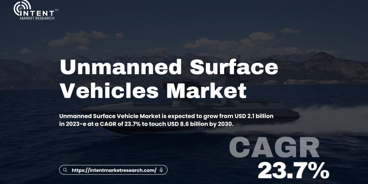 Unmanned Surface Vehicles (USVs) Market Research: The Key Factors Boosting Adoption in Various Sectors