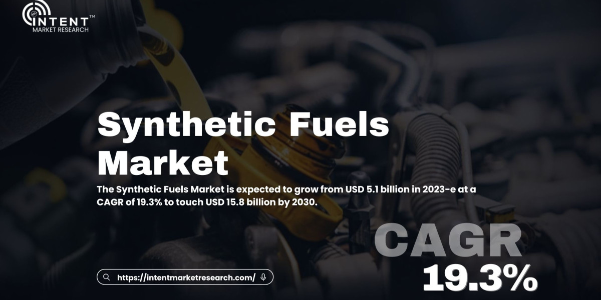 Synthetic Fuels Market Competitiveness: Insights on Cost-Reduction and Technological Advancements