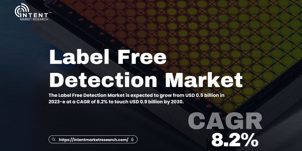 Label-Free Detection Market Set to Thrive with Support from Governments and Research Institutions