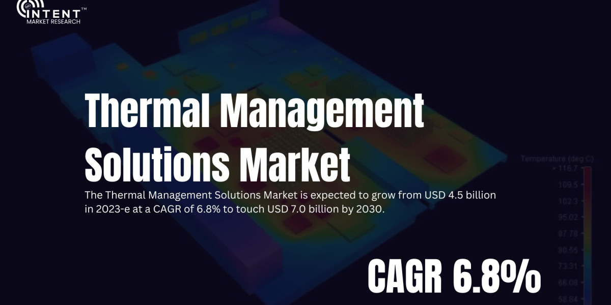 Thermal Management Market Analysis: How Emerging Technologies Are Shaping the Future