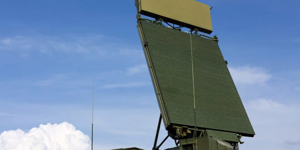 Military Transmit Receive (T/R) Module Market Report Offers Intelligence And Forecast Till 2032