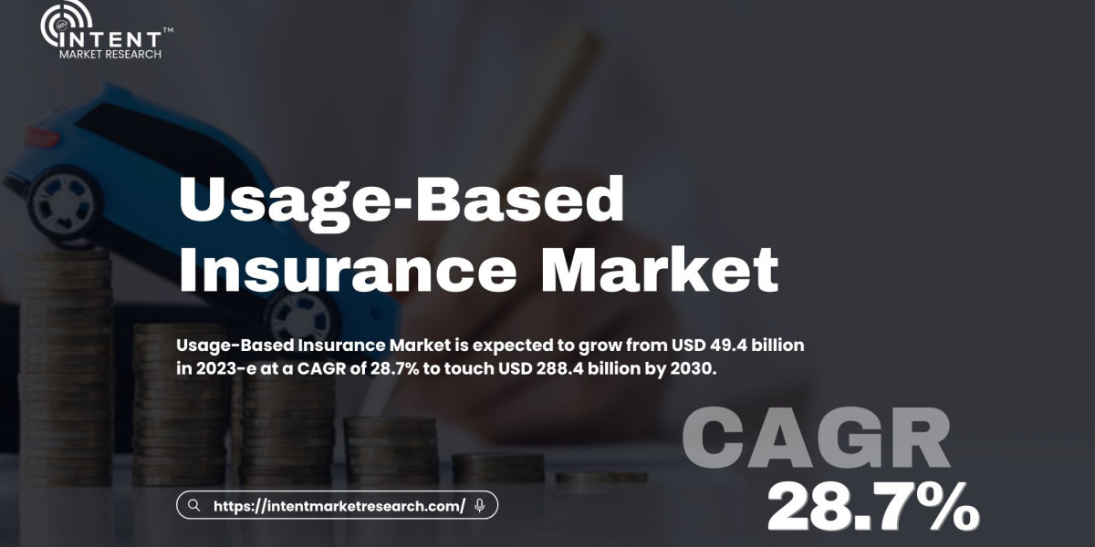 Usage-Based Insurance Market: Key Growth Drivers and Trends for a USD 288.4 Billion Industry