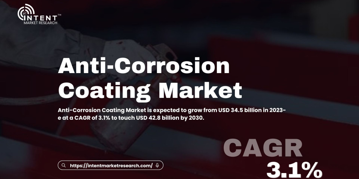 Anti-Corrosion Coating Market Growth Driven by Smart Coatings and Eco-Friendly Solutions