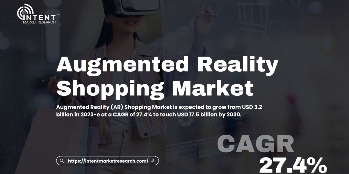 Augmented Reality (AR) Shopping Market: Overcoming Challenges to Drive Retail Innovation