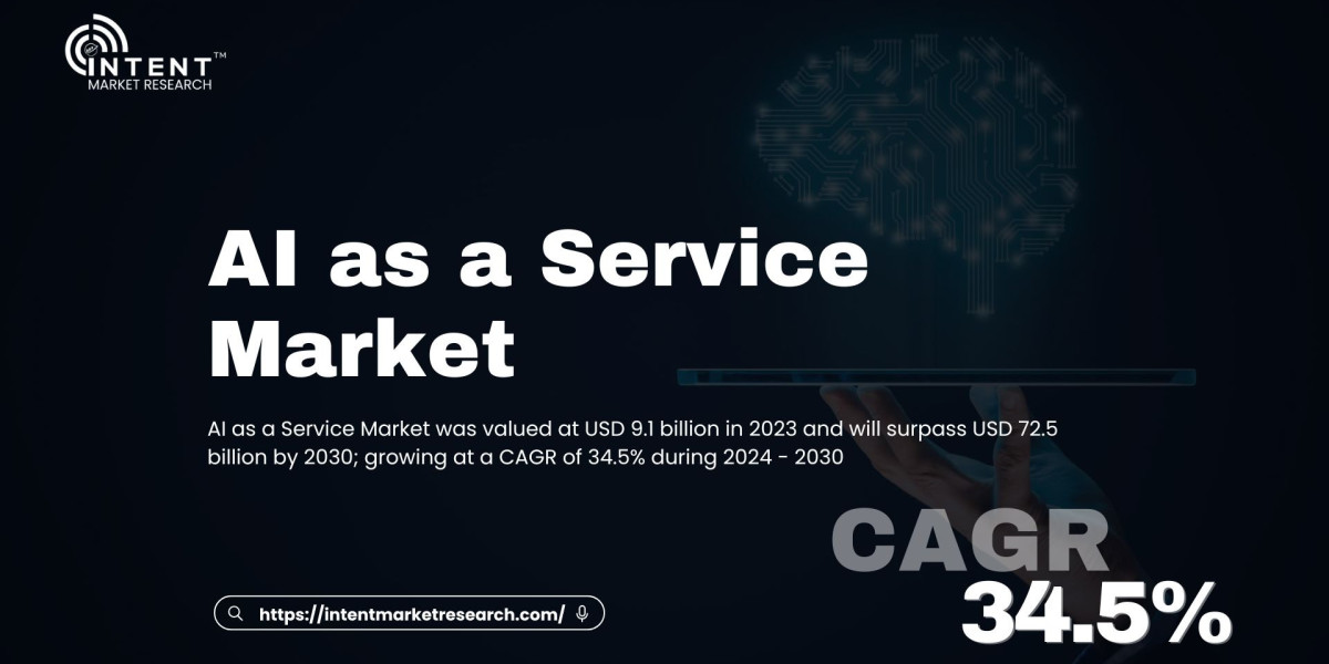 AI as a Service Market Growth Revolutionizes Businesses, Reaching $72.5B by 2030