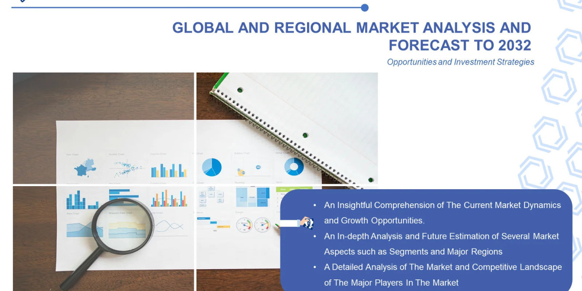 Potato Starch Market Size, Share, Emerging Trends, Growth Drivers, Analysis By 2032