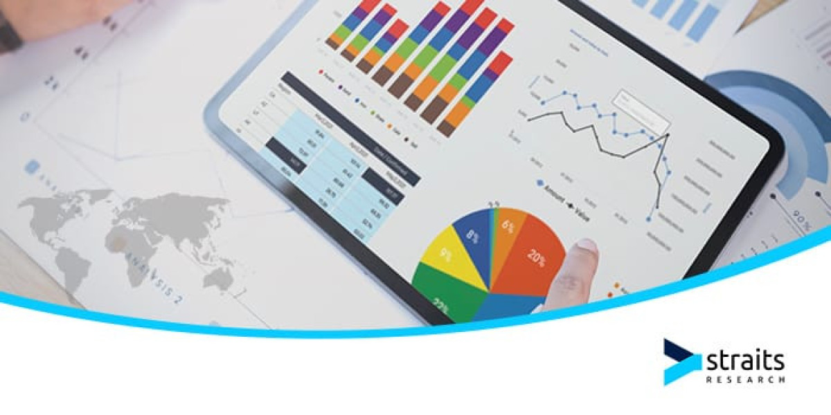 Indwelling Catheters Market Growth and Trends  Global Industry Insights 2024