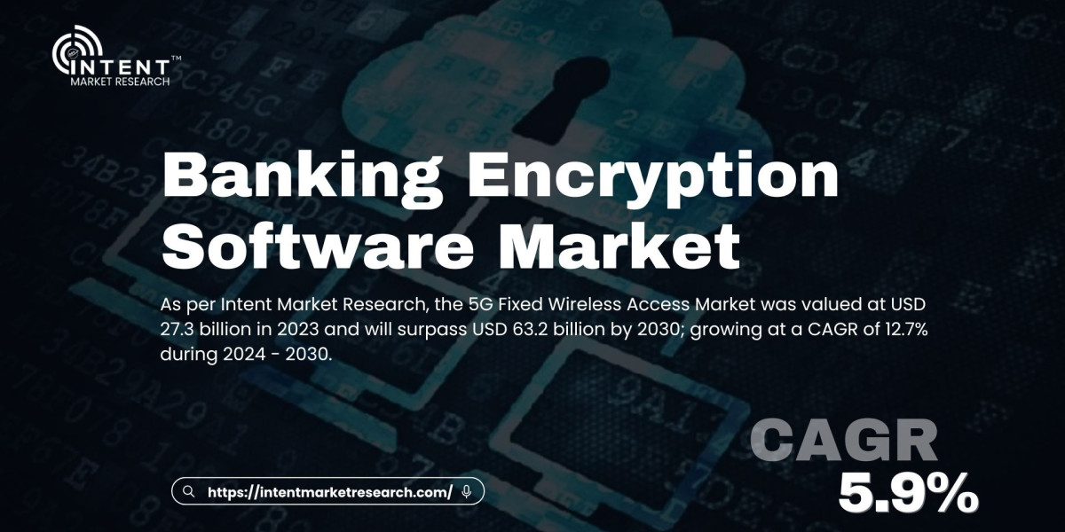 Banking Encryption Software Market: Essential Tech for Secure Financial Transactions