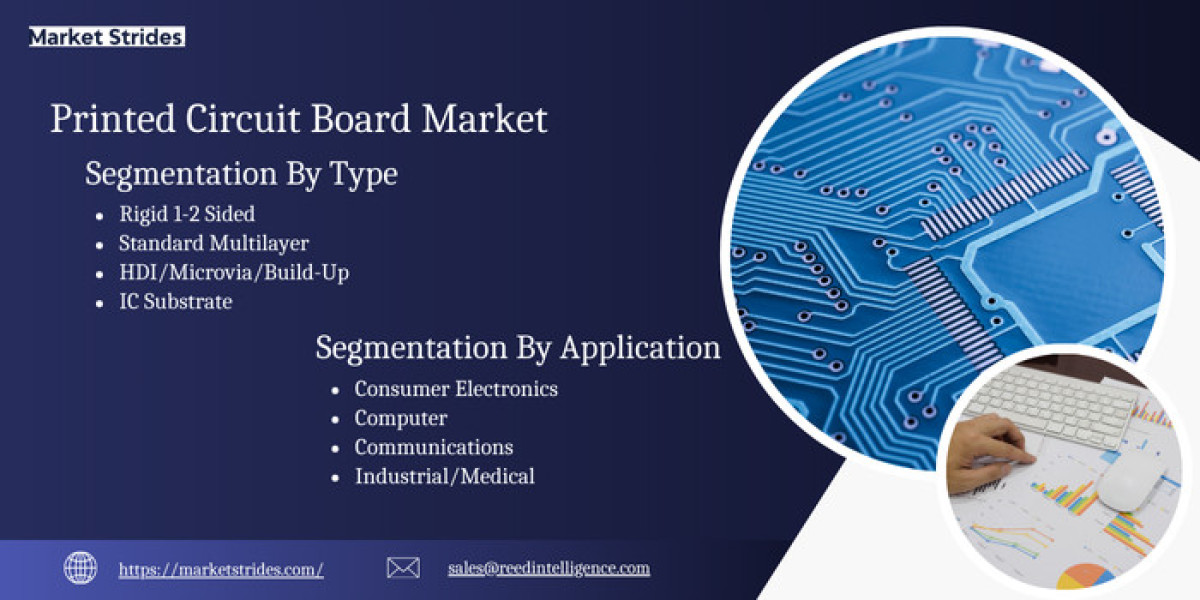 Printed Circuit Board Market Outlook, 2025-2033