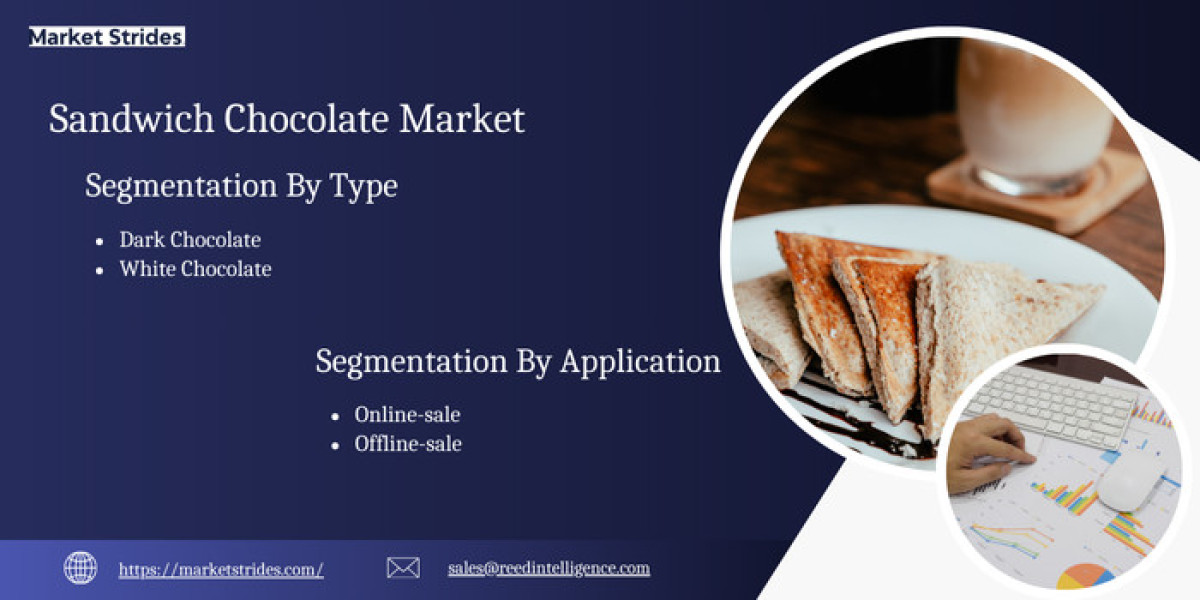 Sandwich Chocolate Market Insights & Forecast for 2024-2033