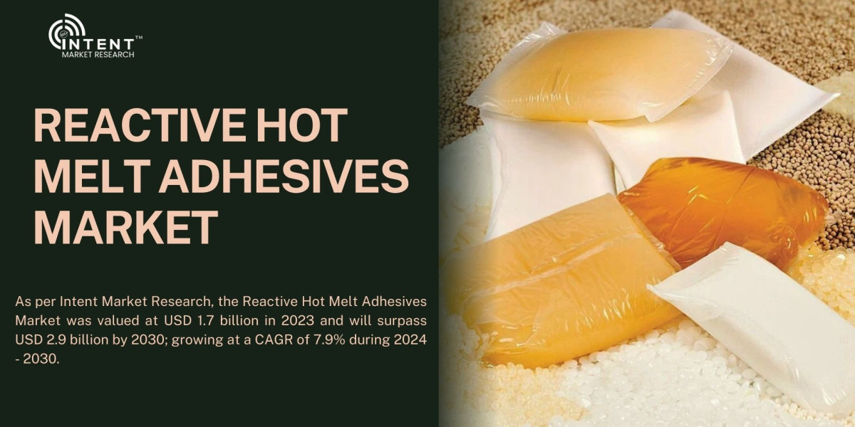 Reactive Hot Melt Adhesives Market: Exploring the Key Drivers and Opportunities for 2024-2030