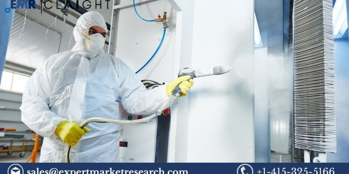 Protective Coatings Market Size, Growth & Trends 2024-2032