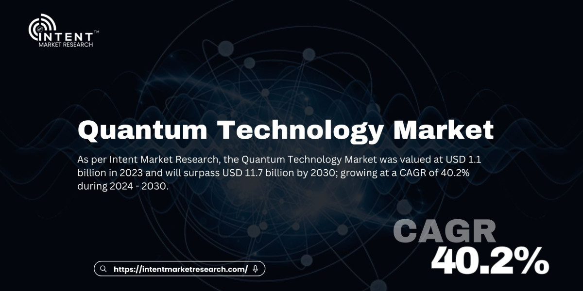 Quantum Technology Market: Explosive Growth Predicted to Reach USD 11.7 Billion by 2030