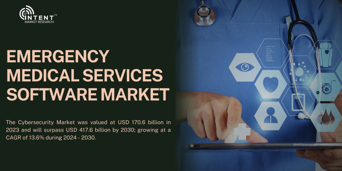 Emergency Medical Services Software Market Sees Explosive Growth with AI and IoT Adoption