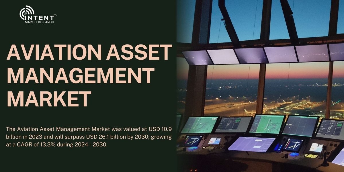 Aviation Asset Management Market Surges as Airlines Focus on Efficiency and Cost Optimization