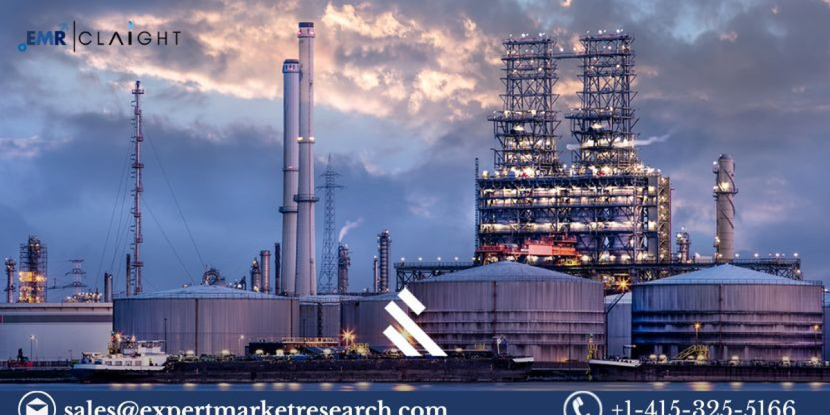 Petrochemicals Market Size, Share, Growth, Analysis & Report | 2034