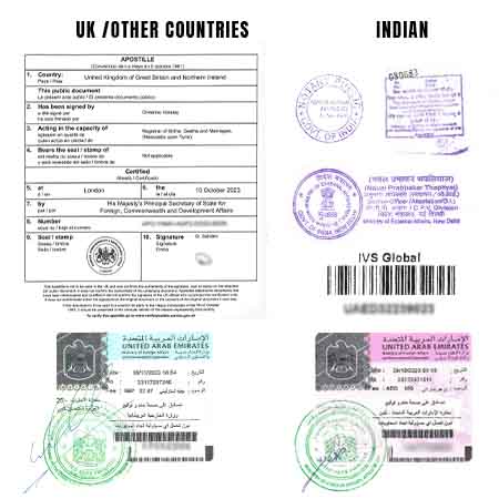 Birth Certificate Attestation | Attesting Birth Certificate in UAE