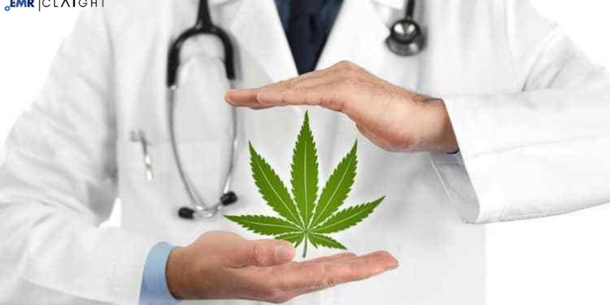 Global Medical Cannabis Market Size, Share, Trends, & Report - 2034